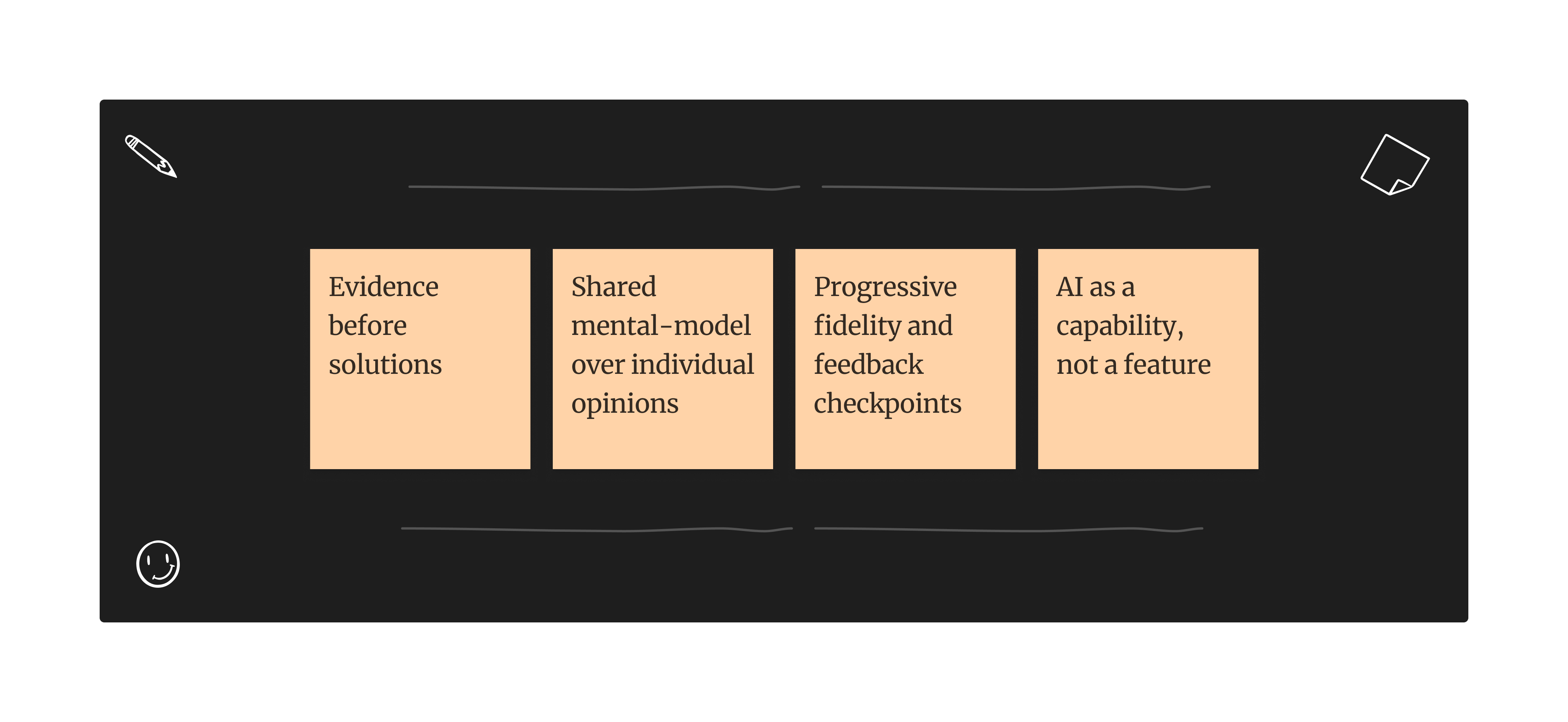 Design Principles Behind the Framework